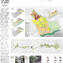 SIU 2014 | Atelier 7 - Posters </br>Pianificazione urbanistica e progetto di paesaggio. Una proposta per il Piano di Sorrento | F. De Silva, B. Di Palma, G. Ruocco